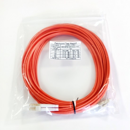 2 Lines Optical Fiber (7m LC Square Connetor-Gray-Multi-Film)